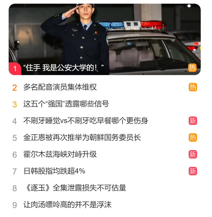 獵頭公司排名