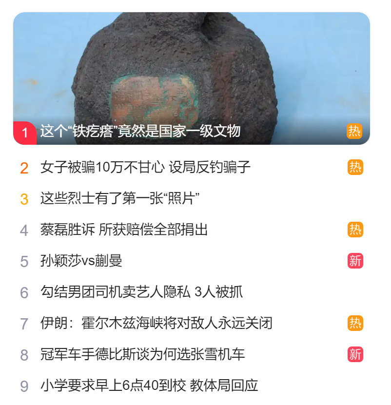 獵頭公司排名