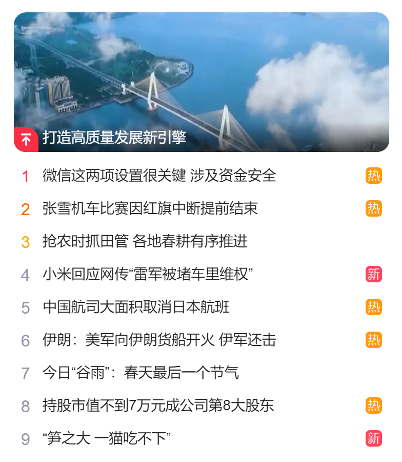 獵頭公司排名